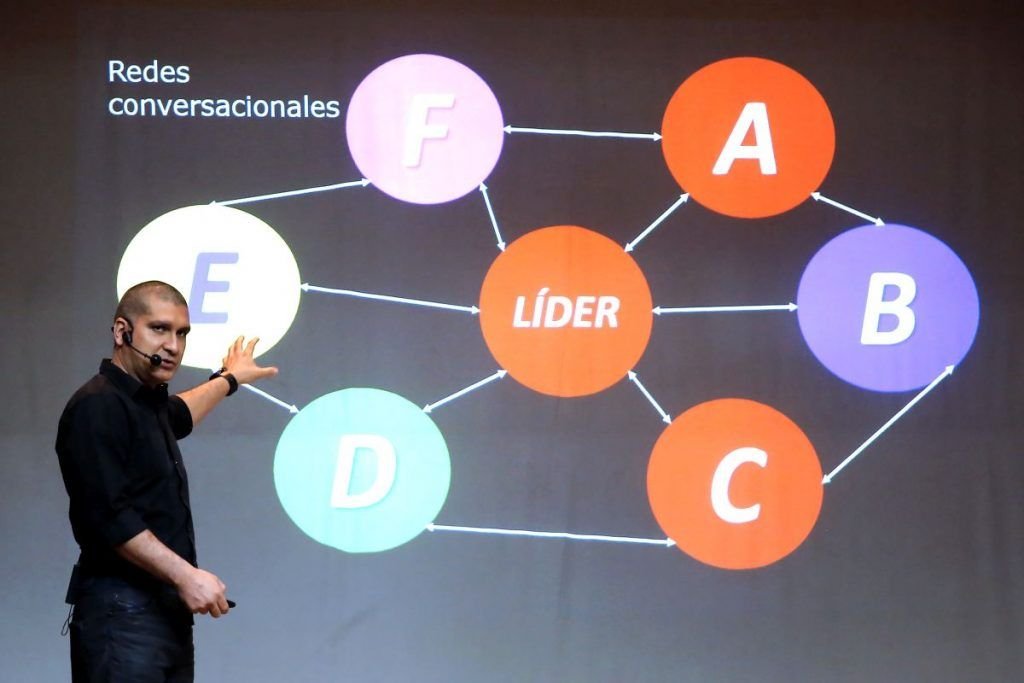 Conferencia sobre comunicación efectiva en equipos y organizaciones